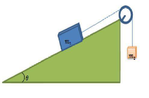 . Блок массой m1 = 21,9 кг покоится на плоскости, наклоненной на a = 30 относительно горизонтали. Бл
