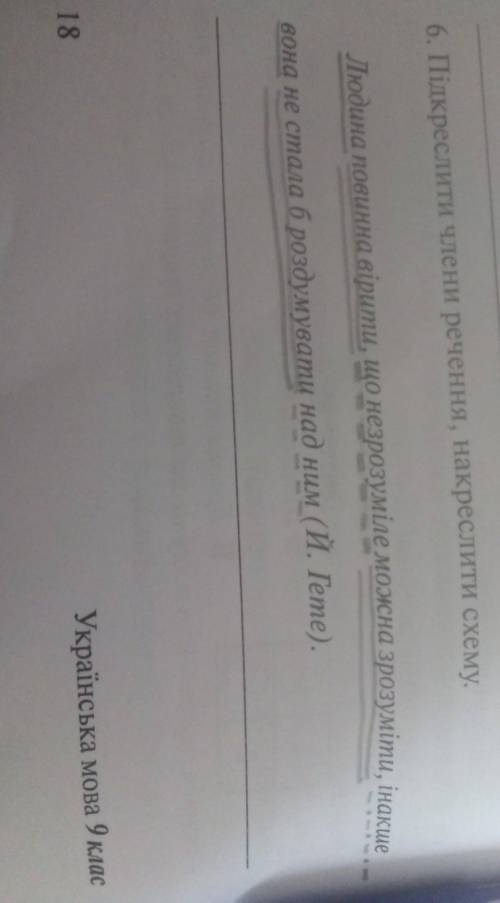 Накреслити схему, ДУЖЕ ПОТРІБНО ​