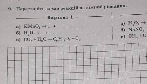 Перетворіть схеми реакцій на хімічні рівняння ​