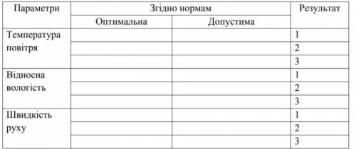 с БЖД я вам буду очень благодарен. Только пишите ответы на украинском языке.