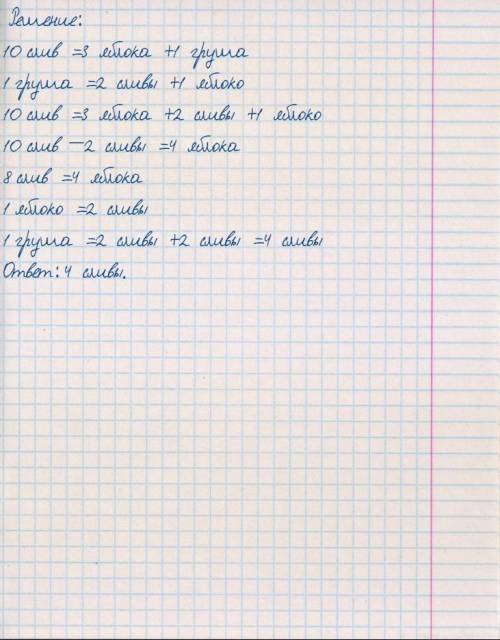 10 слив имеют такую же массу, как 3 яблока и 1 груша, а 2 сливы и 1 яблоко — как 1 груша. Сколько сл