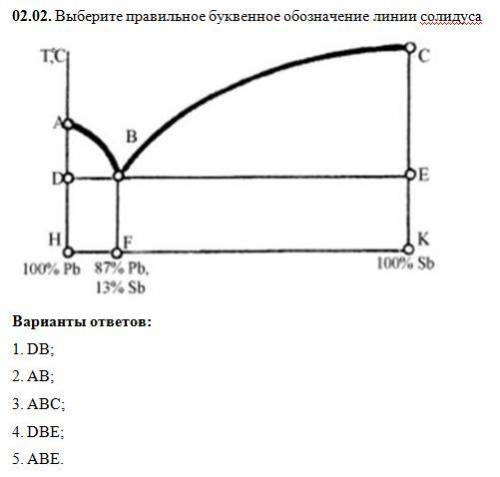 01.02 Процесс кристаллизации металла или сплава-этоВарианты ответов:1. переход из твердого состояния