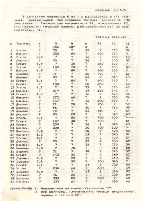 решить данную задачу: вариант 16