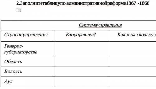 МНЕ ИСТОРИЙ 1 ЗАДАНИЯ У МЕНЯ ВСЕ МИНУС ВСЕ ​