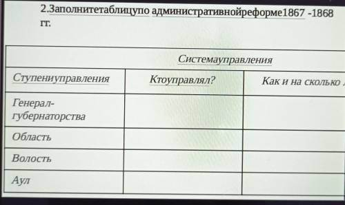 История есть люди которые знают это одно Задания ставлю ))) там где с права написано как и на скольк