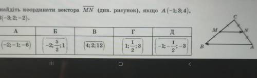 Знайдіть координати вектора MN, якщо A (-1;3;4), B(-3;2;-2).​