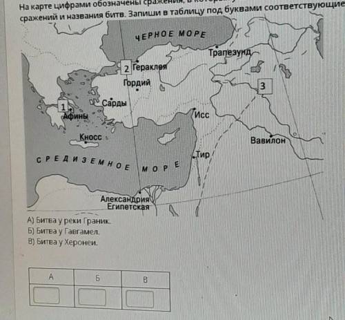 На карте цифрами обозначены сражения, в которых участвовал Александр Македонский. Соотносится места
