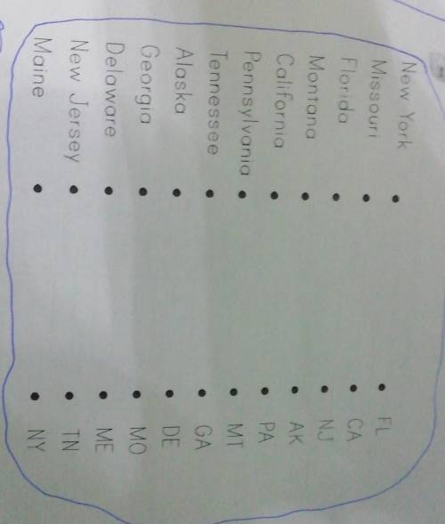 Task 1: Connect the state names with their abbreviations. ​