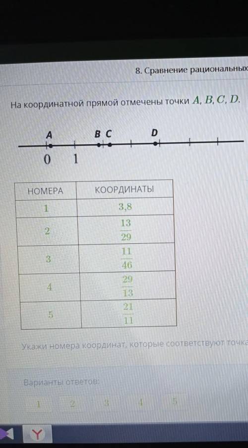 Укажи номера координат , которые соответствуют точкам на рисунке.​