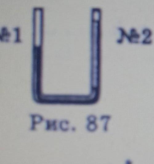 Визначить в якому Коліні с полученных посуды на рисунку 87 находится рідина з меншою гостиную​