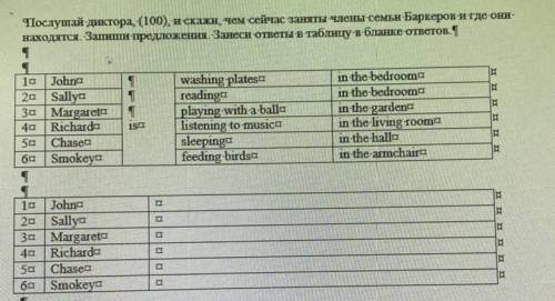 Послушай диктора,а скажи,чем сейчас заняты члены семьи Баркеров и где они находятся. Запиши предложе