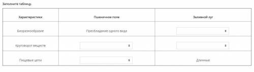 ЗАПОЛНИТЬ ТАБЛИЦУ ПО БИОЛОГИИ