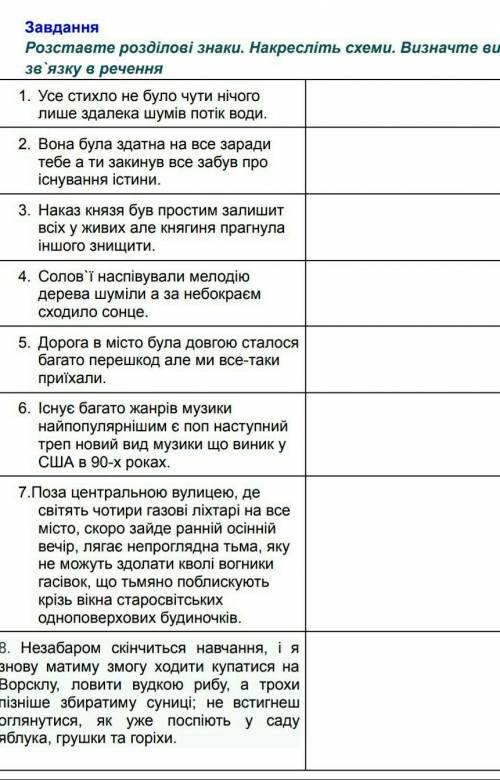 розставте розділові знакинакресліть схемивизначити види зв'язку в реченнях​