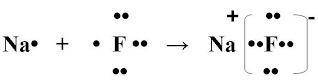 Напишіть електронну форму речовини NaF​