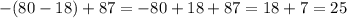 -(80-18)+87=-80+18+87=18+7=25