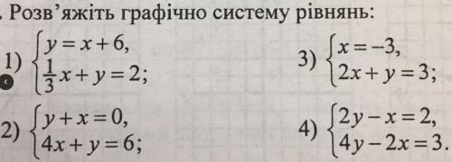 Привіт будь ласка мені дуже потрібна до я віддам всі своі ів дякую тому хто дороможить