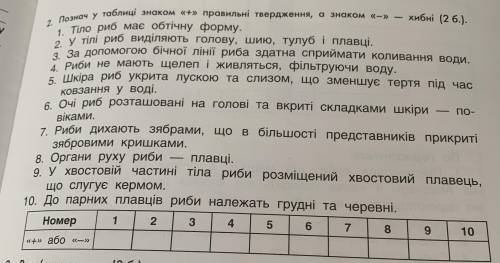 Позначити , що правильно , а що ні ів, буду все перевіряти та якщо не правильно буду удаляти відпові