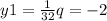 y1 = \frac{1}{32} q = - 2