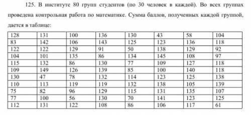 нужно решить задачу. Заранее выражаю огромную благодарность! Задание по мат. статистикеТребуется:1.