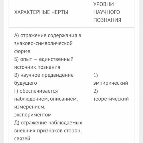 Установите соответствие между уровнями научного познания и их характерными чертами: к каждой позиции