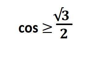 Решить неравенство cosx ≥ √3\2 Решите именно так как в примере ничего не изменяя!