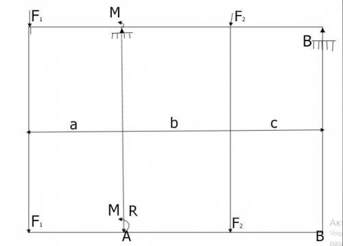 Нужна с определением реакции в опорах, рисунок прилагается данные: F1 = 10H F2 = 12H M= 1 H*m a = 3