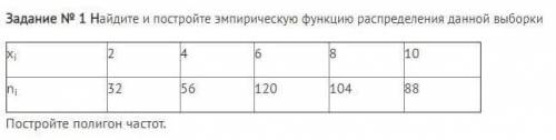 Найдите и постройте эмпирическую функцию распределения данной выборки (фото)