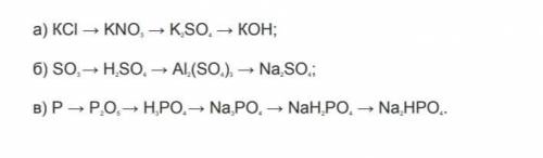 Напишіть рівняння реакцій для здійснення таких перетворень: