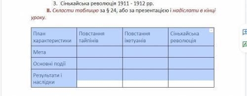 Сделать таблицу по истории