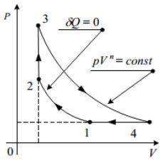 Термодинамика p1=0,1 МПа, t1=10°С, t2=200°C, t4=65°С, n34=1,3газ - воздух (i=5, M=29г/моль).Задание