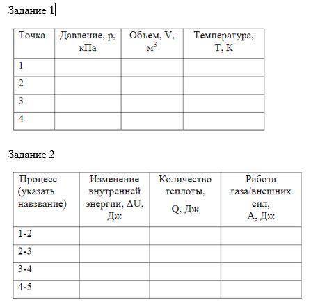 Термодинамика p1=0,1 МПа, t1=10°С, t2=200°C, t4=65°С, n34=1,3газ - воздух (i=5, M=29г/моль).Задание