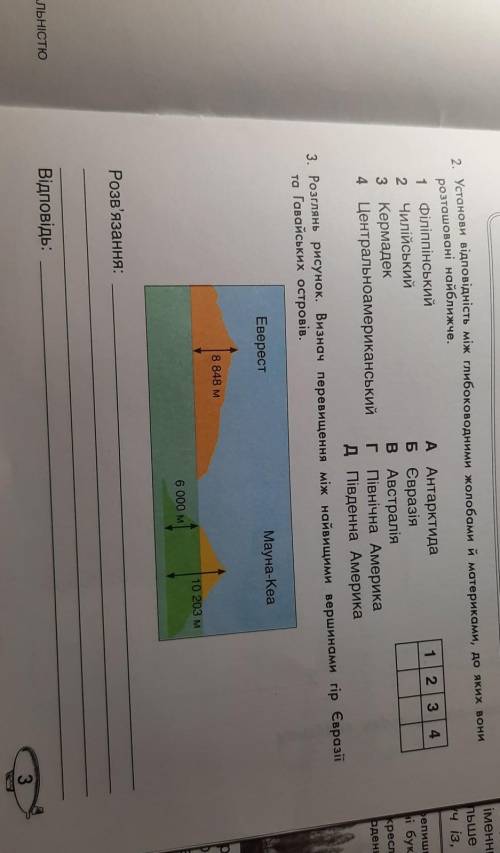 До іть терміново географія виконати завдання на фото і тести ...тести1)найбільший острів тихого океа