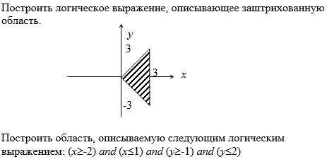 нужно сделать и отправить.