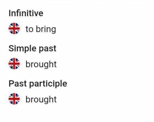 Perfect Active от глагола to bring