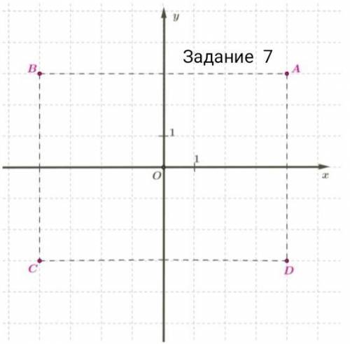 1. Абсцисса какой точки равна 3? 1)F 2)D 3)A 4)K 5)C 6)B 2.Определи ординату данной точки: C(6;9). о