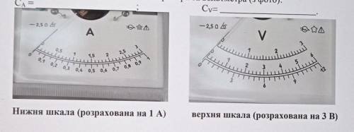 Визначте ціну поділки шкал амперметра та вольтметра Сa=Сv=​