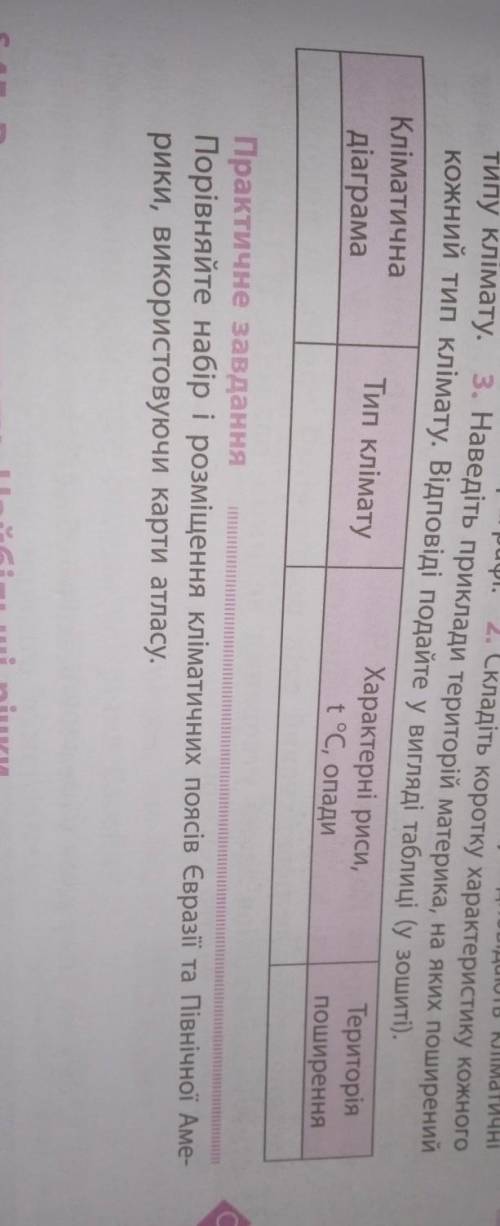 наведіть приклади територій материка, на яких поширений кожний тип клімату С ТАБЛИЦОЙ ​