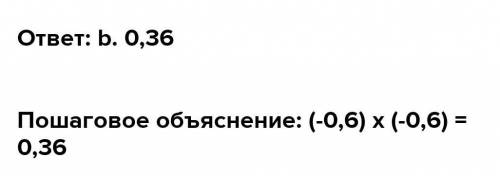 Чому дорівнює квадрат числа (-0,6)?