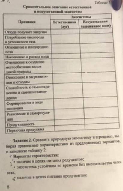 Практическая работа по экологии 1 курс Сравнительное описание естественных природных систем и агроэк