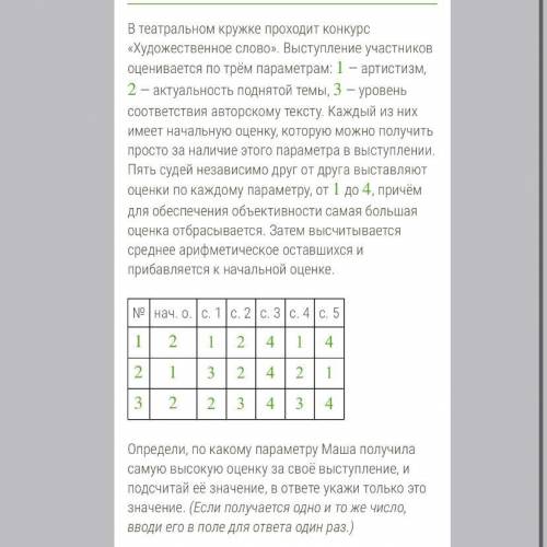 В театральном кружке проходит конкурс «Художественное слово». Выступление участников оценивается по