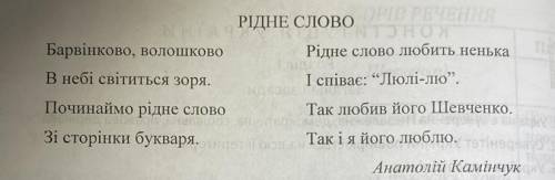 Підкресли головні і другорядні члени речення. Накресли графічні схеми речень.