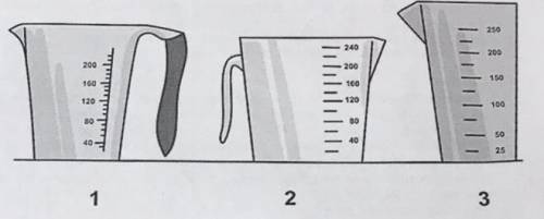 для приготовления молочного коктейля Маше нужно 75 мл молока. на рис изоброжены три мерных стакана.