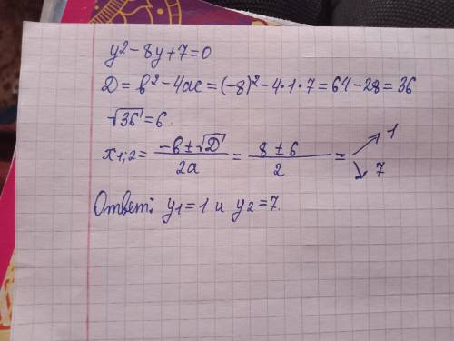 Y²-8y+7=0 найти дискриминант​