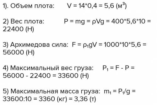 Плот изготовлен из 13 сухих еловых бревен. Объем каждого бревна - 0,6 м3. Плотность древесины 400 кг