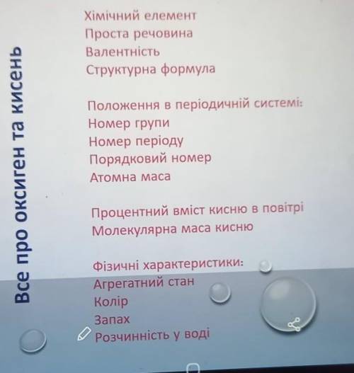 ДООО ІІТЬ, описати оксиген та кисень за планом, дам 15б.​