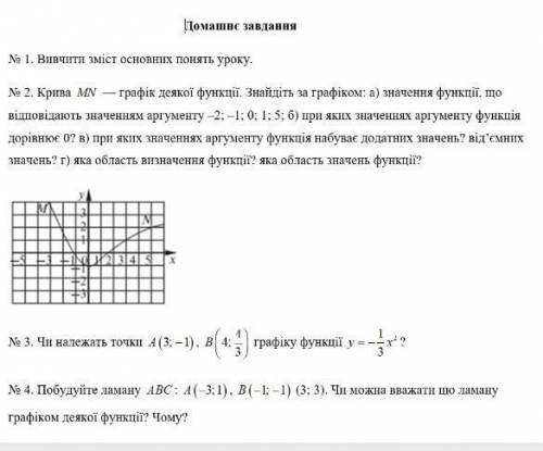 № 4. Побудуйте ламану ABC: A(-3; 1), B(-1; -1) (3; 3). Чи можна вважати цю ламану графіком деякої фу