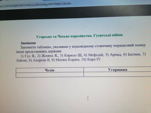 Добрий день до іть зробити всесвітню історію 7 клас.