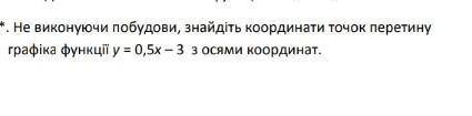 Не виконуючи побудови, знайдіть координати точок перетину графіка функції у= 0,5х – 3 з осями коорди