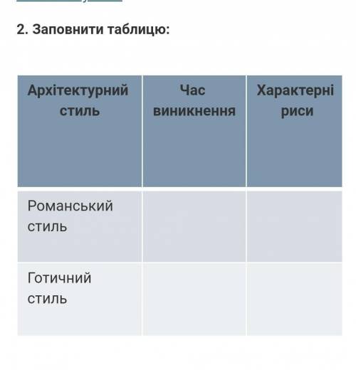 ІВ ТЕРМІНОВО,ДО ІТЬ БУДЬ ЛАСКАВсесвітня Історія,7 клас ​