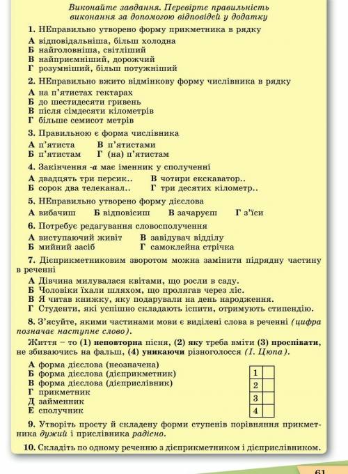 Нужно ответы контрольной работы ..​